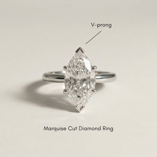 The Ultimate Guide to Prong Styles: Securing Your Diamond in Style 1